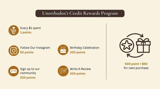 Introducing Our New Rewards Program